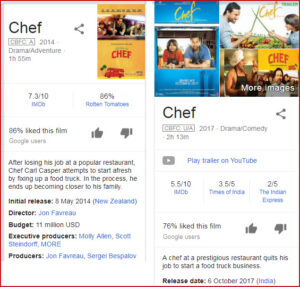 chef movie