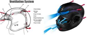 helmet parts