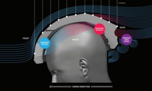 helmet parts