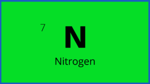 nitrogen filled tires