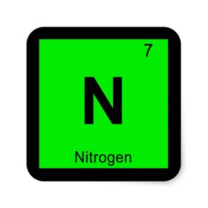 nitrogen filled tires